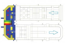 Obstacle Course U Turn